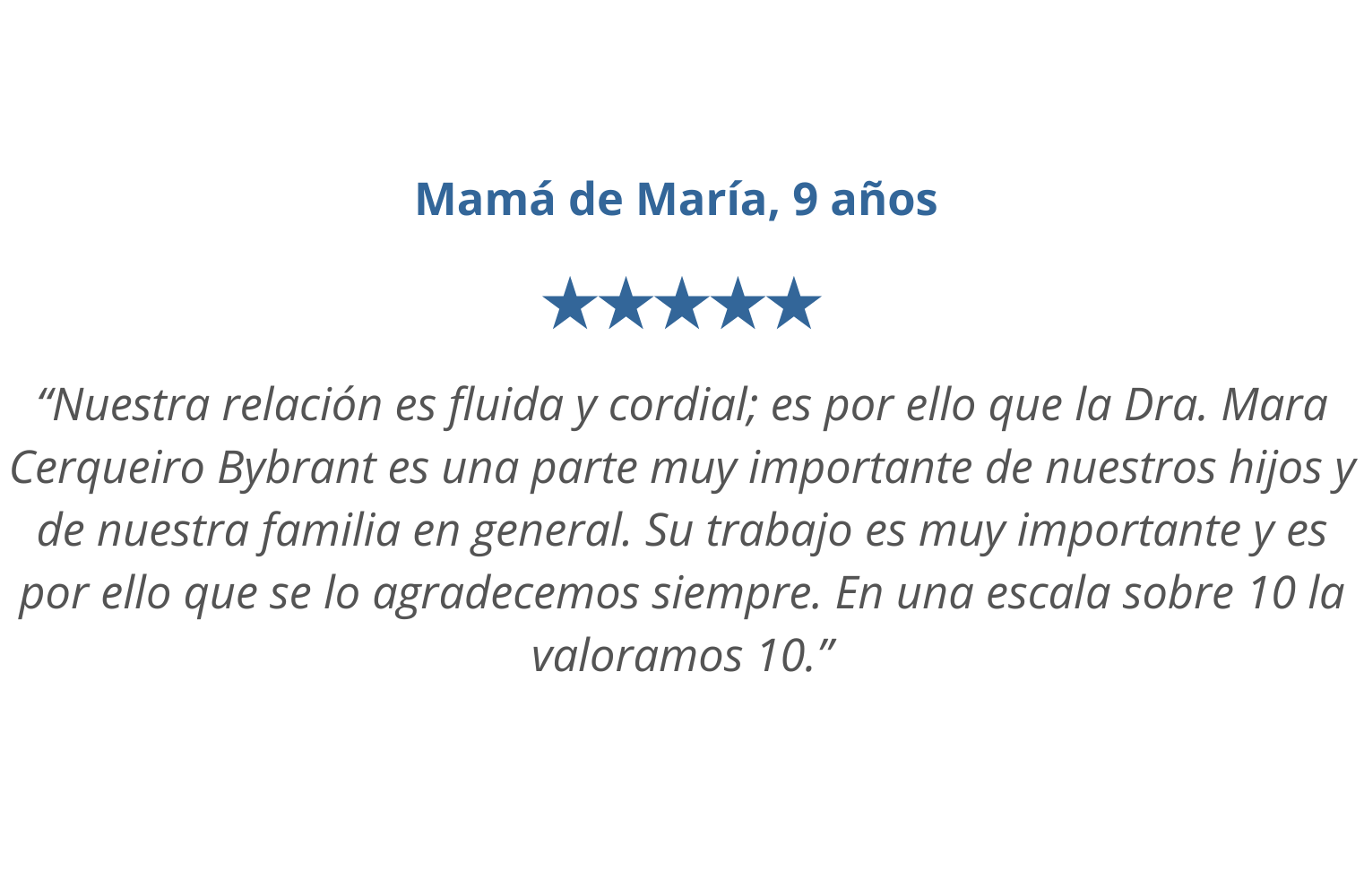 Review Maria